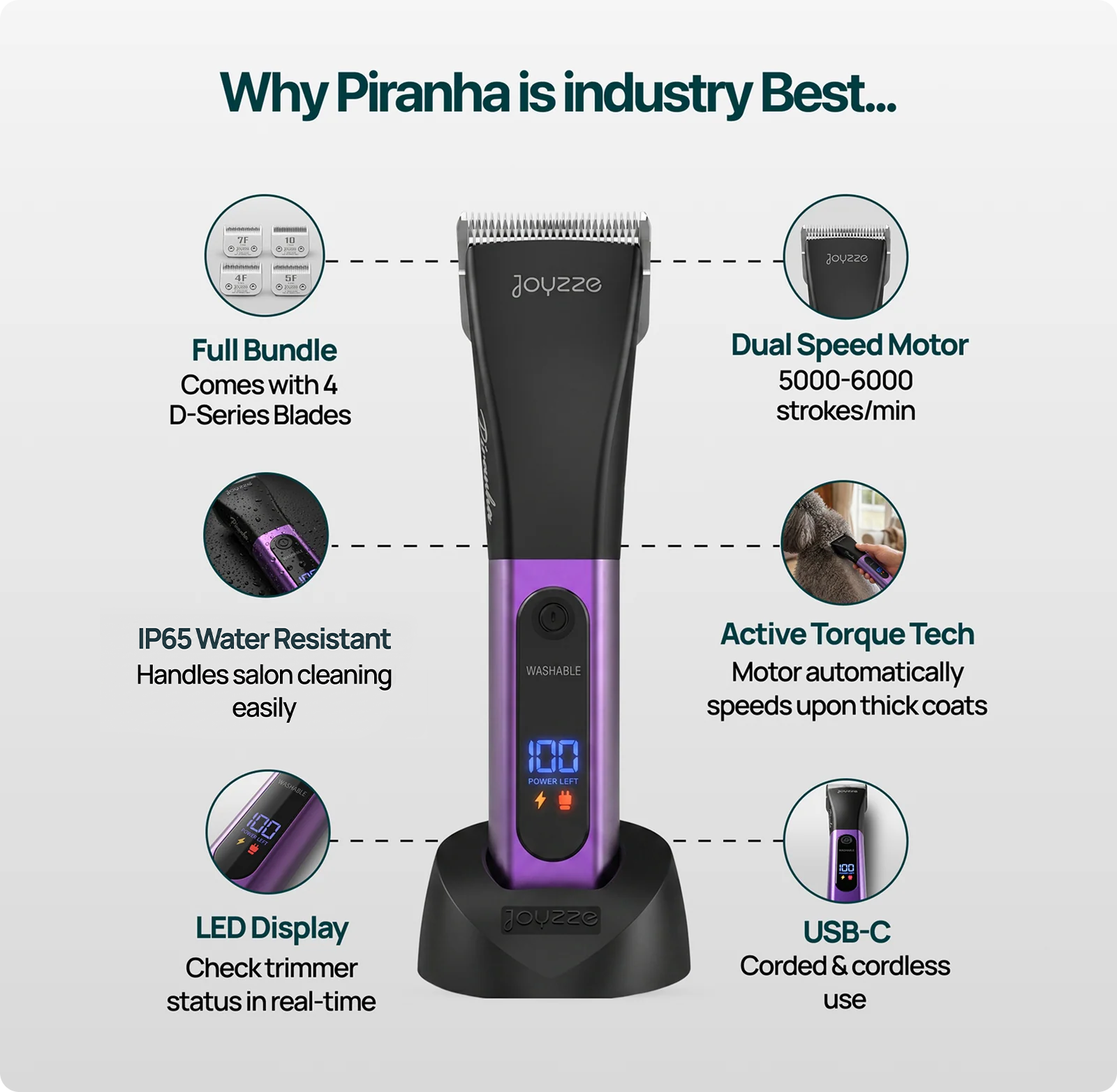 Joyzze™ Piranha Bundle
