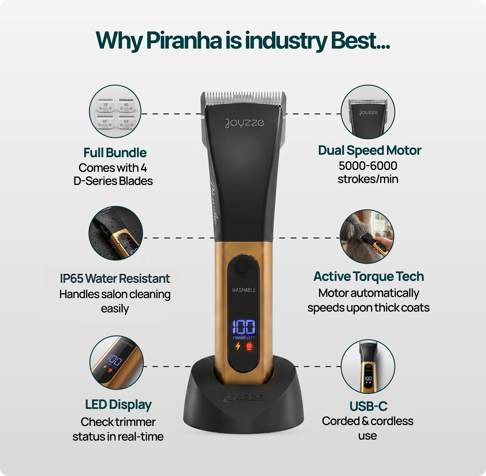 Joyzze™ Piranha Bundle