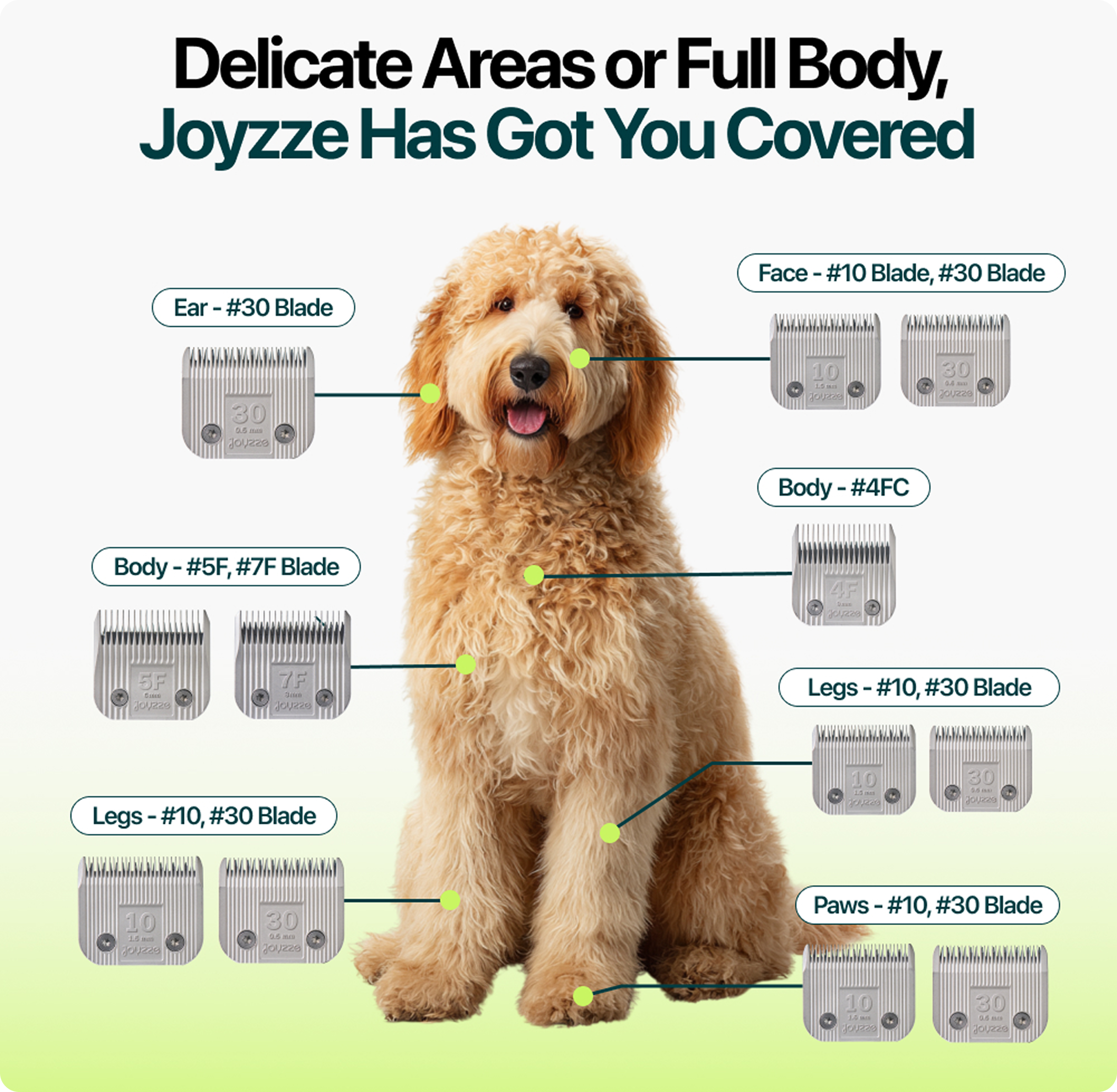 Joyzze™ A-Series Blades