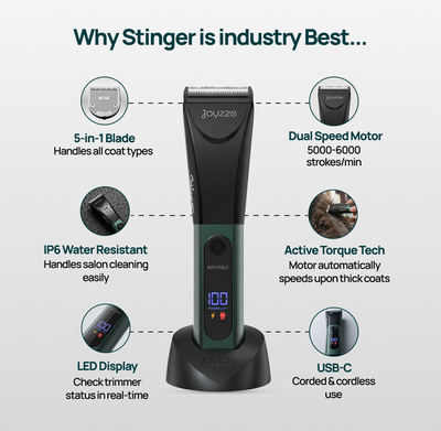 Water Resistant Dog Clippers  Joyzze Stinger IP65