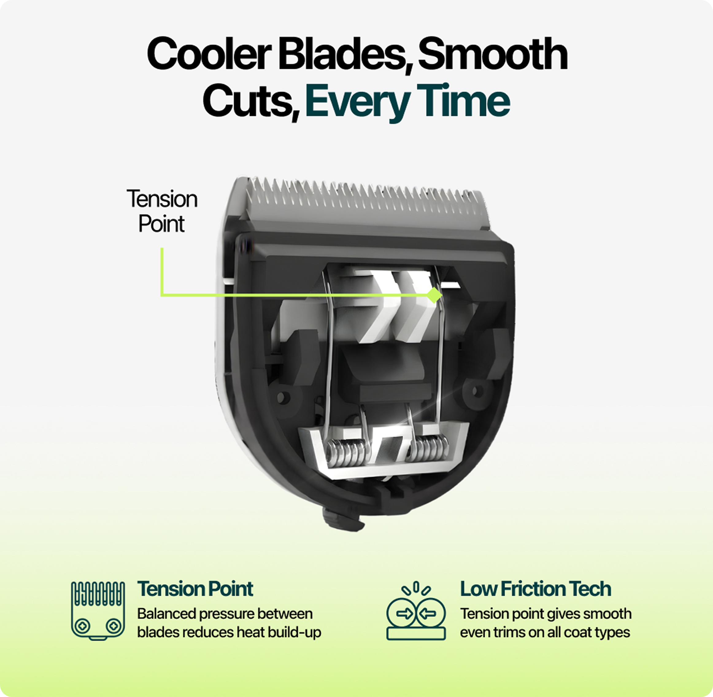 Joyzze™ C-Series Blades