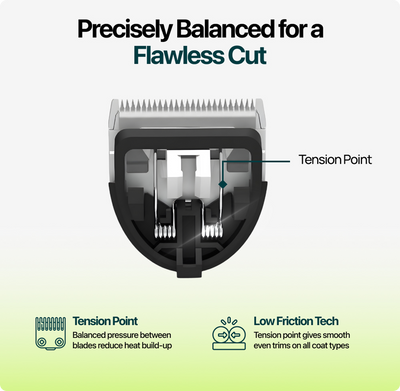 Joyzze™ M-Series Blades